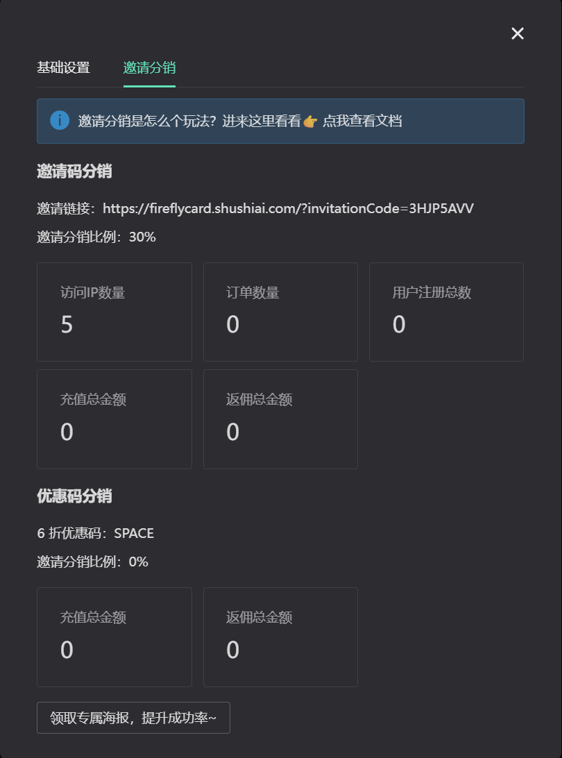 分销统计图